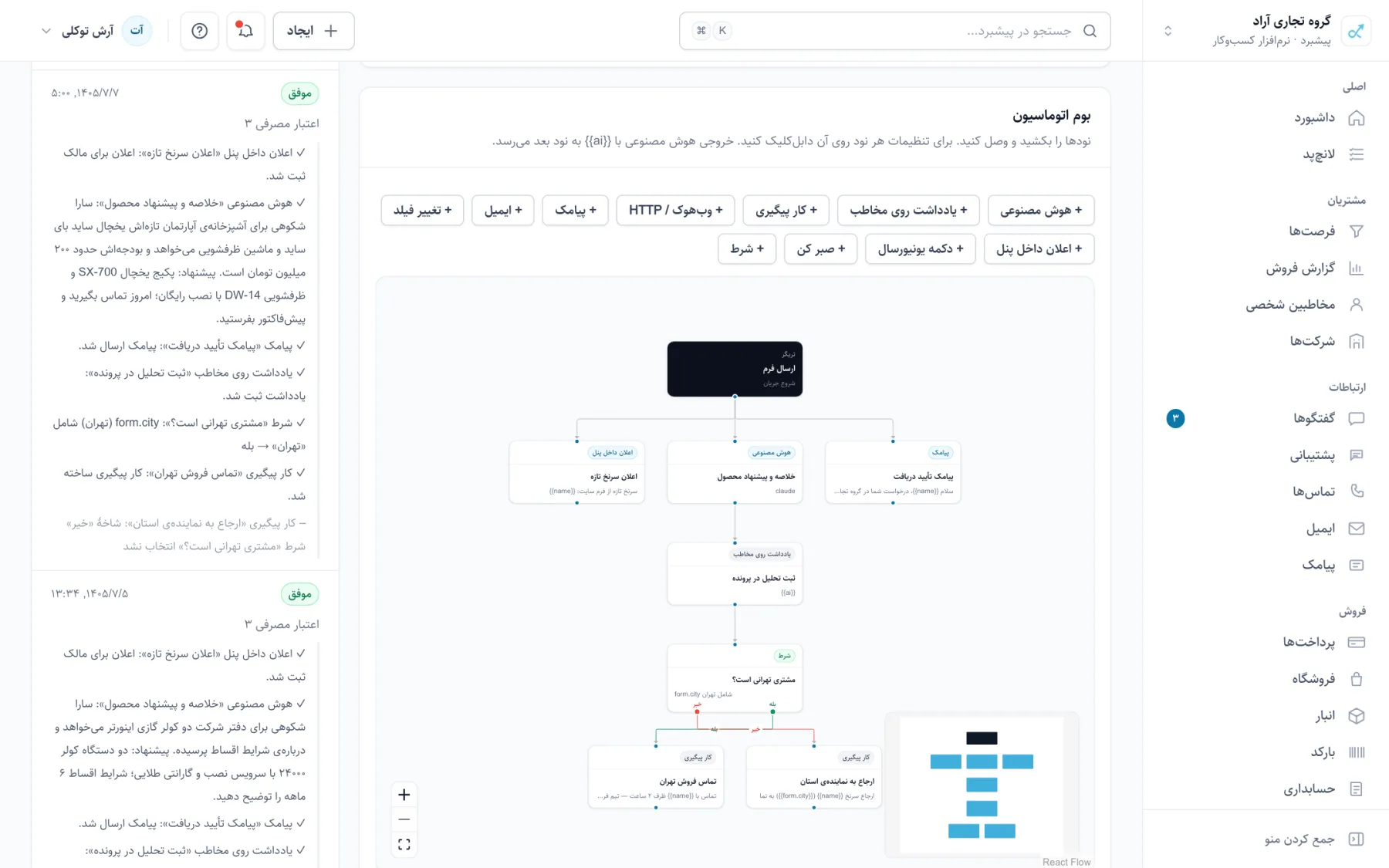 ورکفلو پیشبرد